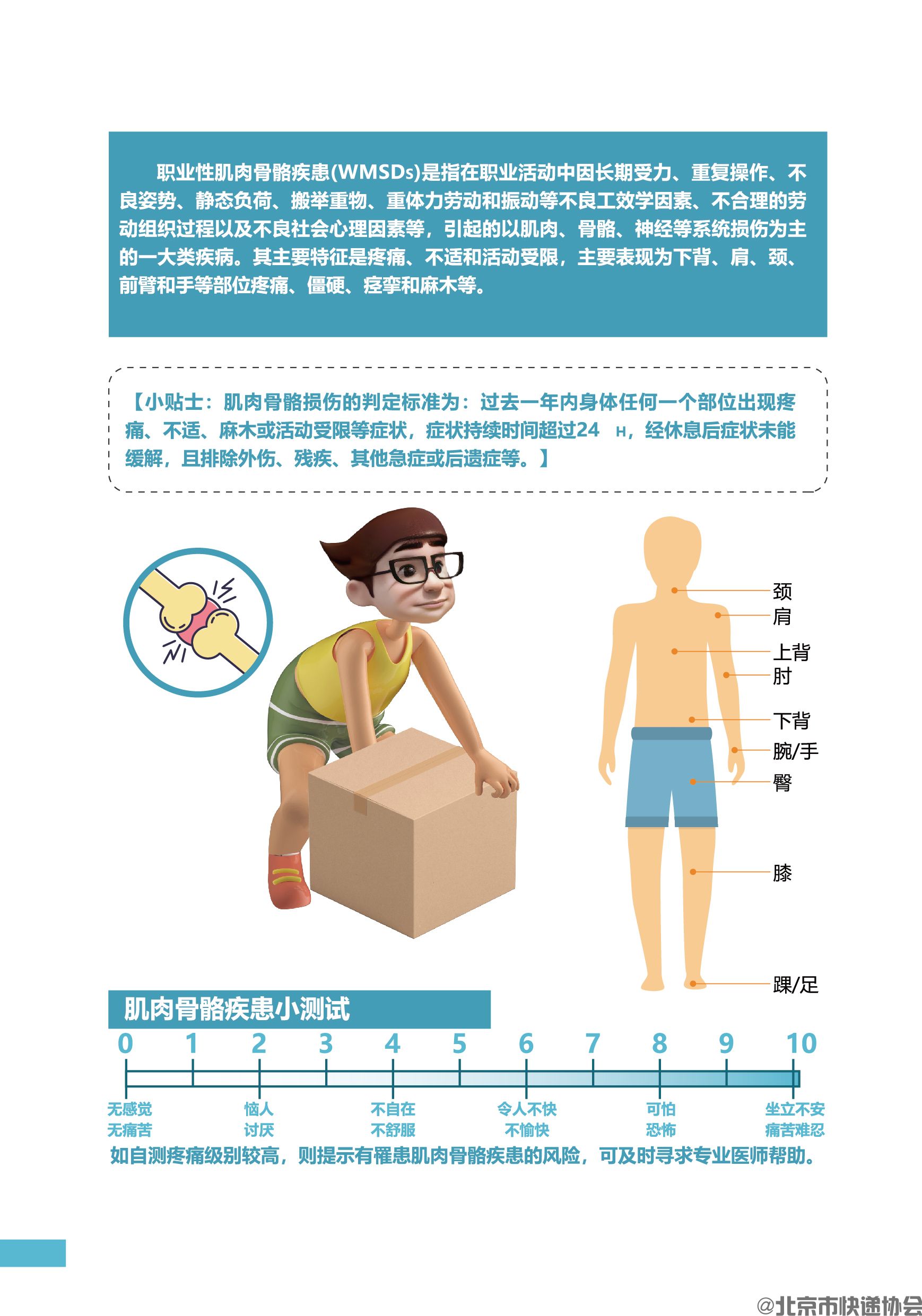 快遞員職業(yè)健康保護(hù)指南 (16).jpg